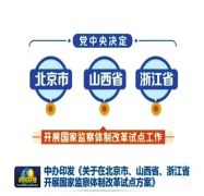 监察体制改革三省市试点均开启 有望破解多项反腐难题