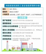 【治国理政新实践·河南篇】河南成立深化国企改革领导小组 陈润儿为组长