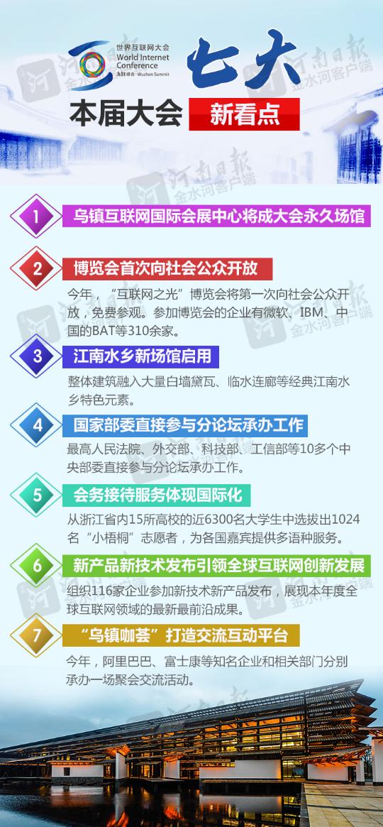 金图解|作为一个河南人，为什么一定要关注世界互联网大会？