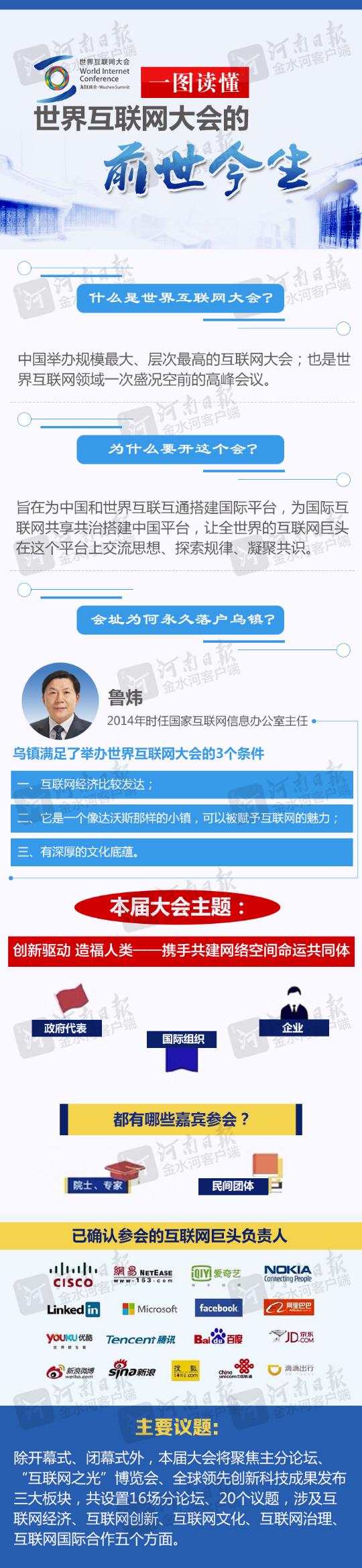 金图解|作为一个河南人，为什么一定要关注世界互联网大会？