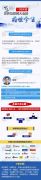 金图解|作为一个河南人，为什么一定要关注世界互联网大会？