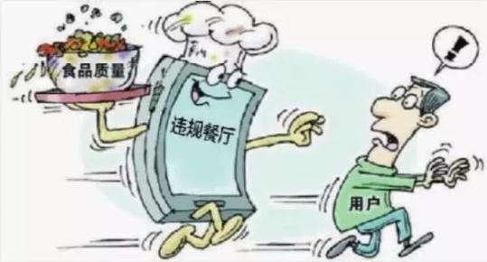 你点的美团、饿了么外卖靠谱吗？记者暗访惊呆你！