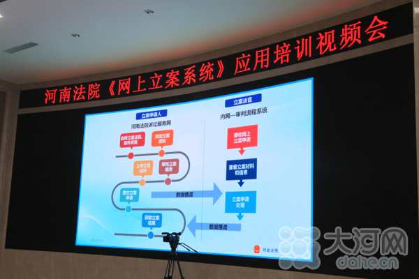 河南法院鼓励当事人及其代理人积极尝试网上立案起诉