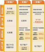 “一行一卡”后天起实施 多出的卡怎么办？