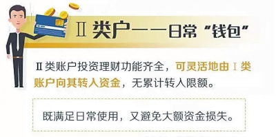 “一行一卡”后天起实施 多出的卡怎么办？