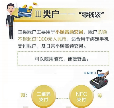 “一行一卡”后天起实施 多出的卡怎么办？