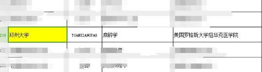 2016年度长江学者公示 445名学者中河南高校仅两名