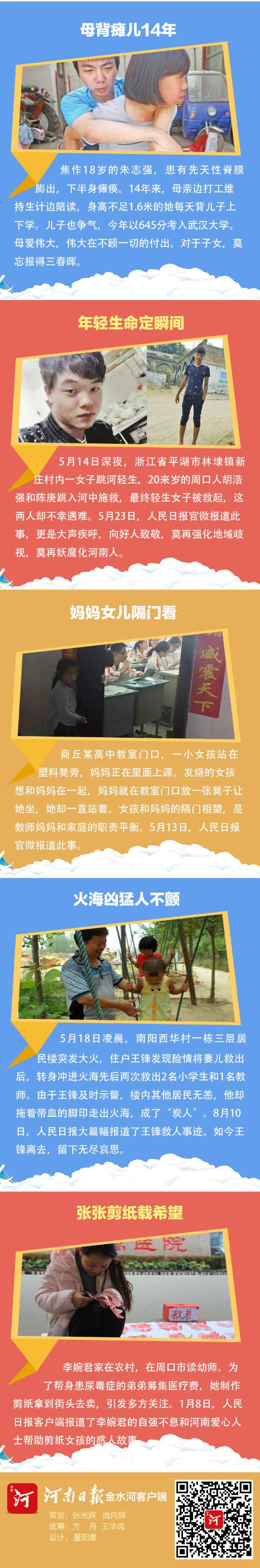 凡人小事也暖人！2016年这些河南人获人民日报点赞