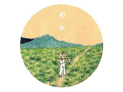 二十四节气：大自然时间变化的秘密