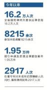 值班律师制度走过十年 “河南经验”成效显著仍有短板