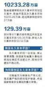 河南省级永久基本农田划定方案顺利通过审查