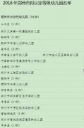郑州154所幼儿园将“上等级” 有您家娃的学校没