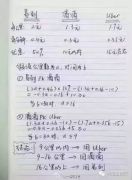 教你怎么坐专车最划算！滴滴/Uber费用大PK!