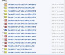 直击现场！安阳遭百年一遇暴雨 连夜转移10万人！