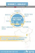 定了！滴滴、优步等网约车新政出台!和开车、坐车的都有关！
