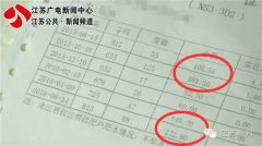 【提醒】就因为这个小东西，要多交500元水费......你家保证也有！