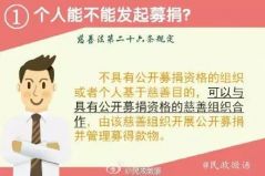 明天起，这些新规将影响你我的生活↓↓