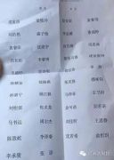 【开扒】刚开学，80后爸妈取的爆款名字惊呆老师！看看↓↓