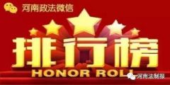 【榜单】假期榜单惊喜频现 河南消防再登榜首