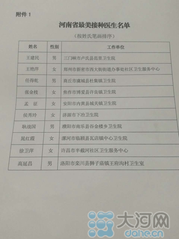 漯河女接种医生12年记35本“接种日记”获评大奖