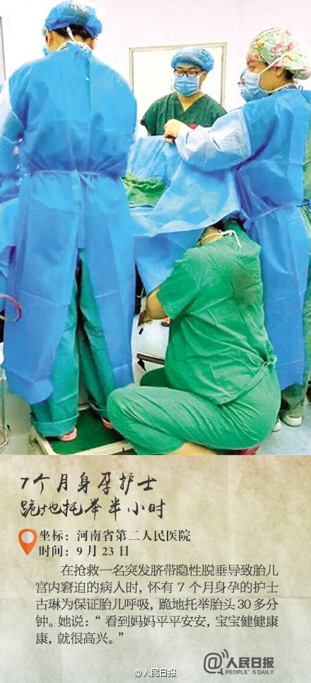 盘点2016年河南的医护“网红”记住这些感人瞬间