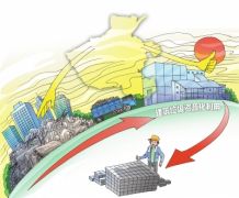 经济观澜：建筑垃圾利用的“河南实践”