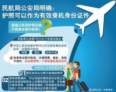 乘国内航班护照不管用?民航局公安局回应