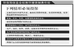 环责强制险或将推出 可令应保未保单位投保处并罚款