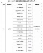 工信部公布二季度手机APP“黑名单” 你安装了吗？