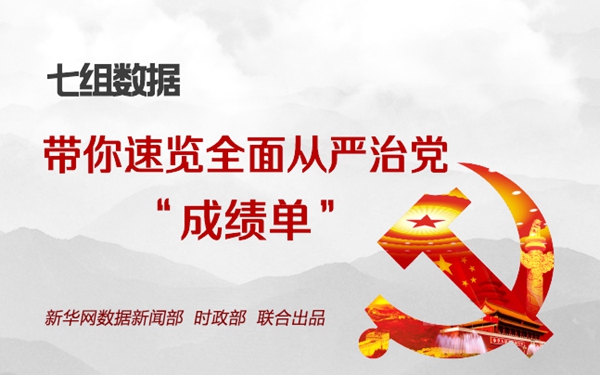 【图解】七组数据带你速览全面从严治党“成绩单”