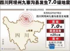 谣言别信！关于九寨沟地震的N条真实情况在这里
