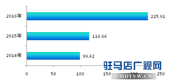 QQ图片20170830113711.png