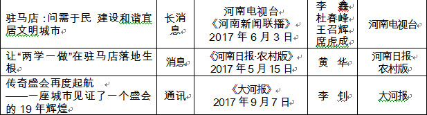 360截图1644081599130111.png