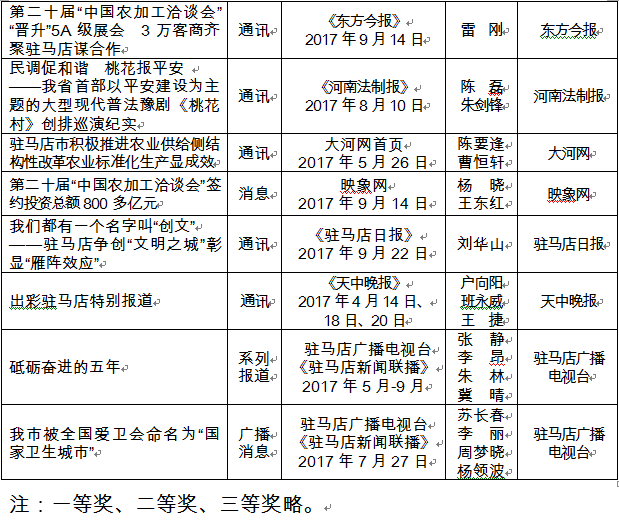 360截图16250104829883.png