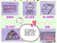 上海90后助产士手绘暖心漫画助特殊孕产妇淡定当妈 