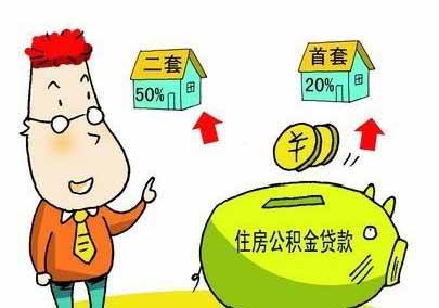 住房公积金政策知识问答（提取类）