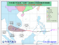 冷空气影响我国北方地区 局地降温超8℃