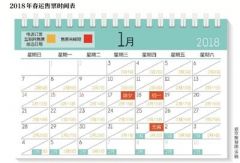 春运首日火车票1月3日开售 1月17日可抢除夕火车票