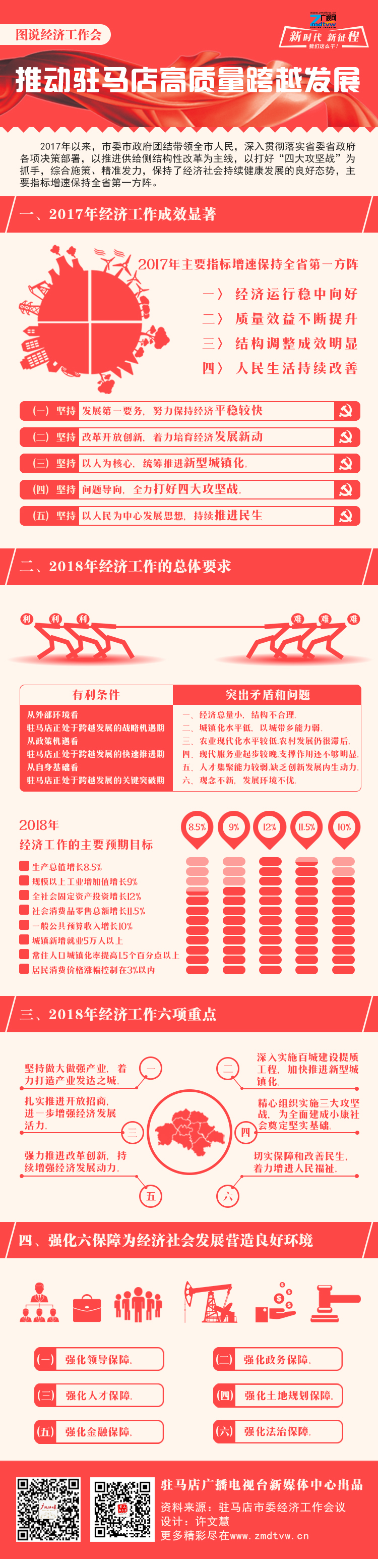 经济工作会议.jpg