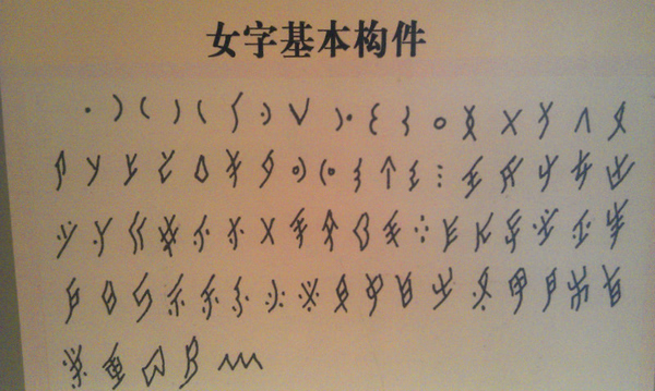 【记者走基层】女书传播别样文化