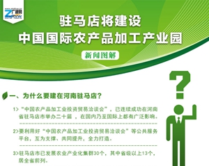 【图解】驻马店将建设中国国际农产品加工产业园