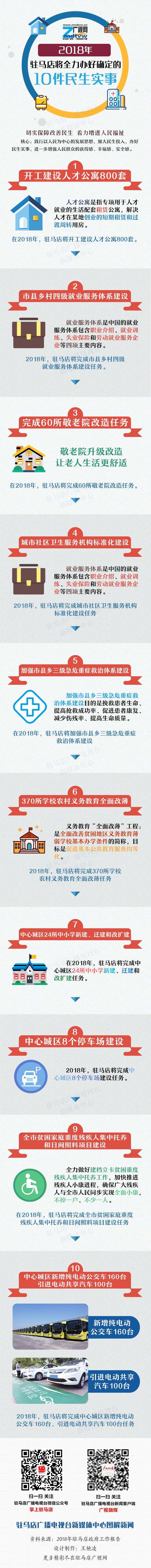 10件民生实事.jpg