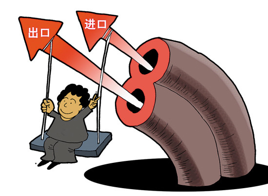 2017年河南省货物进出口总额5233亿元 全国十强、中西部第一