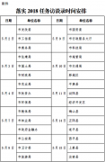 驻马店落实2018任务访谈录5月2日广电全媒体同步播出