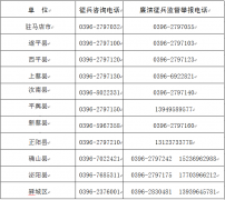 2018年兵役登记及征兵报名政策