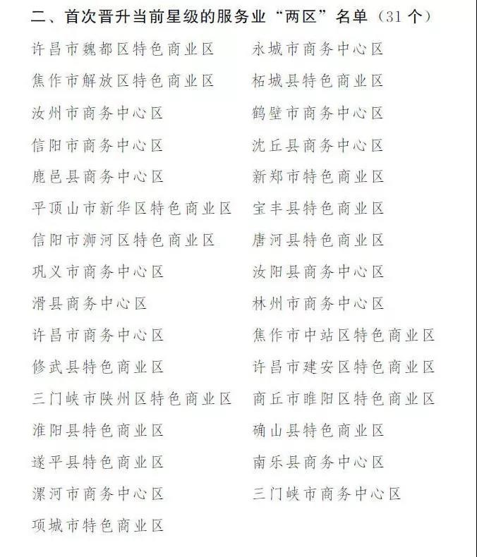 上蔡县产业集聚区获省政府奖励300万元
