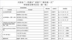 河南省公布第一批“一网通办”前提下“最多跑一次”审批服务事项目录