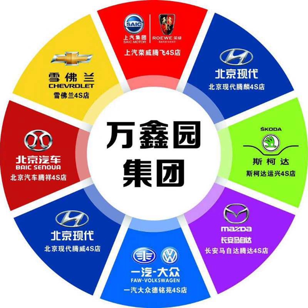 驻马店农行携手商家举办“农行汽车节”大型车展优惠活动
