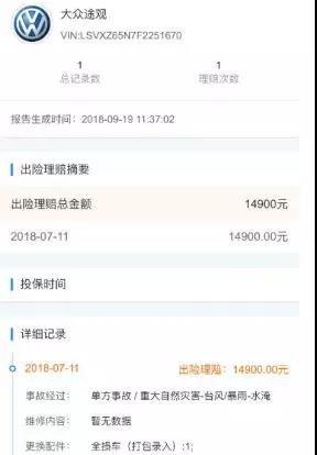 驻马店威佳二手车店售卖水淹车辆 涉嫌消费欺诈 