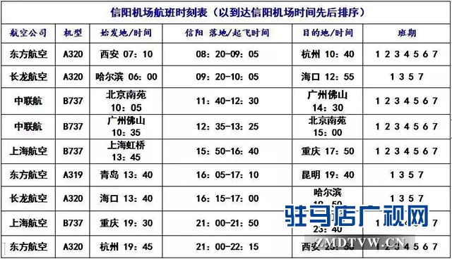 明港机场10月28日通航 先期开通8条航线